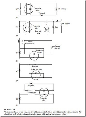 Medium-Voltage Switchgear and Circuit Breakers-0269