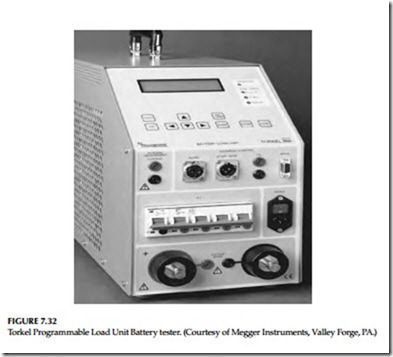 Medium-Voltage Switchgear and Circuit Breakers-0271