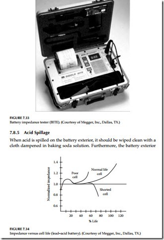 Medium-Voltage Switchgear and Circuit Breakers-0272