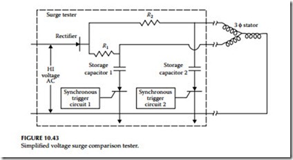 Motors and Generators-0391