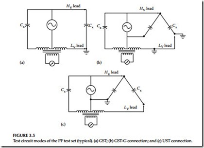 Power Factor and Dissipation Factor Testing Methods-0092