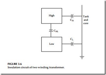 Power Factor and Dissipation Factor Testing Methods-0093