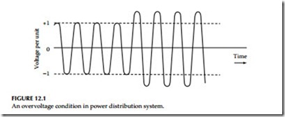 Power Quality, Harmonics,and Predictive Maintenance-0447