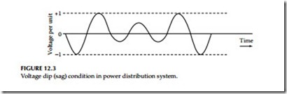 Power Quality, Harmonics,and Predictive Maintenance-0449