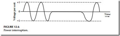 Power Quality, Harmonics,and Predictive Maintenance-0452