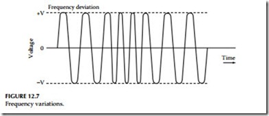 Power Quality, Harmonics,and Predictive Maintenance-0453