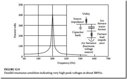 Power Quality, Harmonics,and Predictive Maintenance-0455