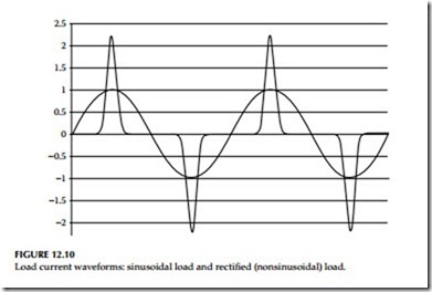 Power Quality, Harmonics,and Predictive Maintenance-0457