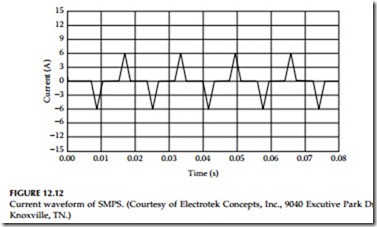 Power Quality, Harmonics,and Predictive Maintenance-0462