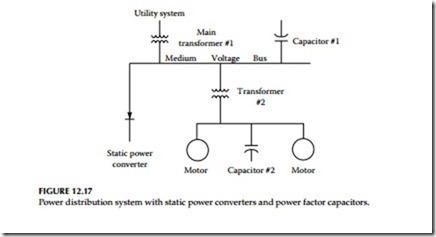 Power Quality, Harmonics,and Predictive Maintenance-0482