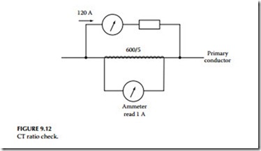 Testing and Commissioning of Protective Relays and Instrument Transformers-0314