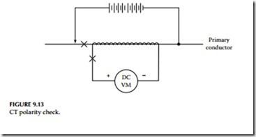 Testing and Commissioning of Protective Relays and Instrument Transformers-0315