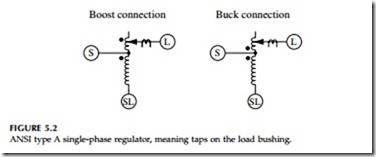 Voltage Regulation-0762