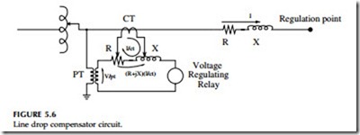 Voltage Regulation-0765