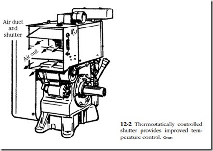 Cooling systems-0458