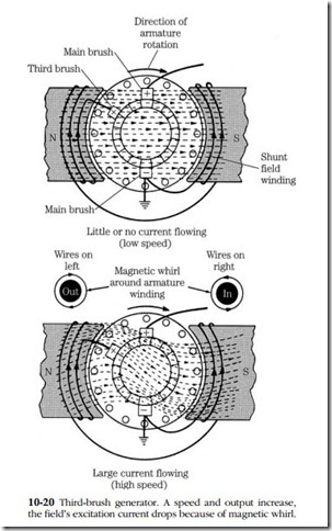 Electrical fundamentals-0399