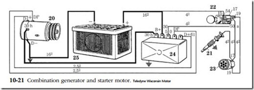 Electrical fundamentals-0400