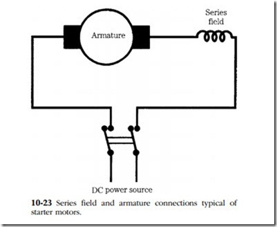 Electrical fundamentals-0402