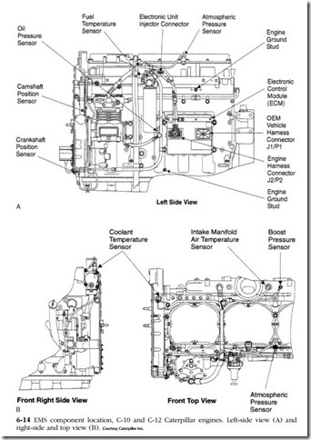 Electronic management systems-0226