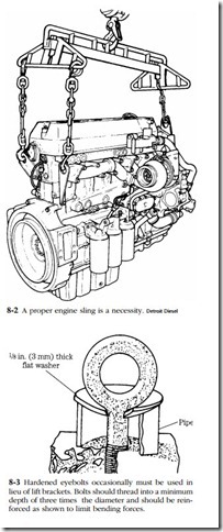 Engine mechanics-0285