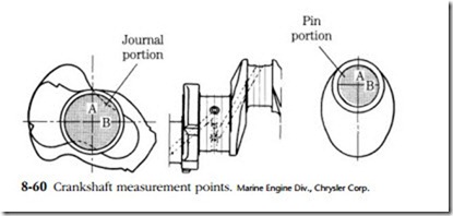 Engine mechanics-0342