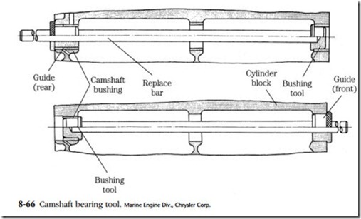 Engine mechanics-0348