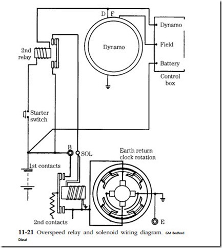 Starting and generating systems-0432