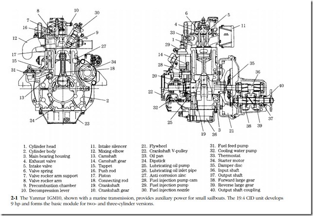 Troubleshooting and Repairing Diesel Engines-0001