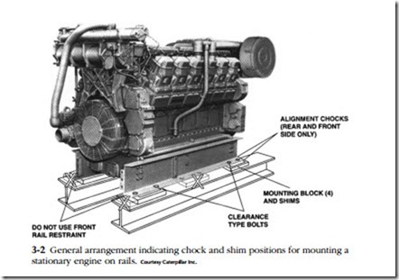 Troubleshooting and Repairing Diesel Engines-0013
