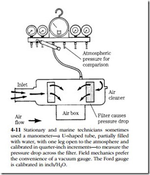 Troubleshooting and Repairing Diesel Engines-0036