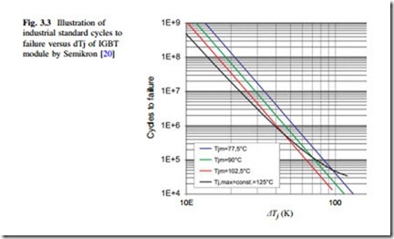 Criteria and Tools for Evaluating Wind Power Converter-0024