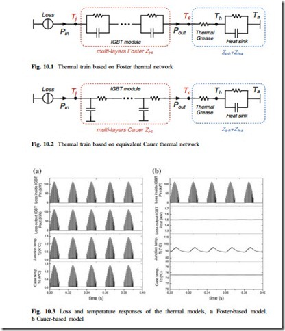 Electro-Thermal Model of Power Semiconductors Dedicated for Both Case and Junction Temperature Estimation-0126
