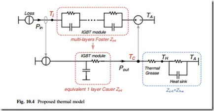 Electro-Thermal Model of Power Semiconductors Dedicated for Both Case and Junction Temperature Estimation-0127