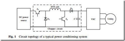 Large Scale Renewable Power Generation-0072