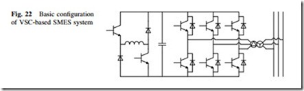 Large Scale Renewable Power Generation-0094