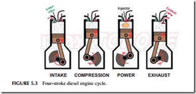 Power Generation Technologies-0224