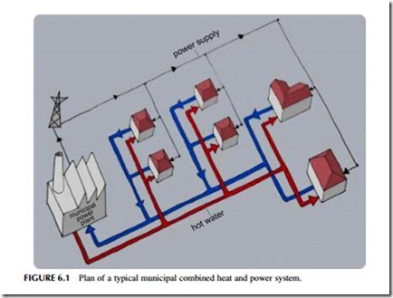 Power Generation Technologies-0229