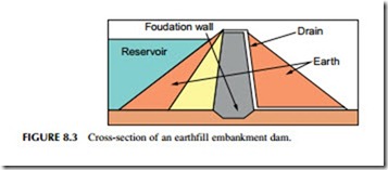 Power Generation Technologies-0256