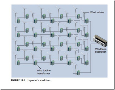 Power Generation Technologies-0289