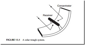 Power Generation Technologies-0298