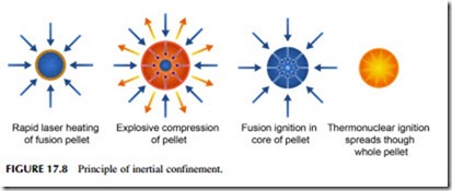 Power Generation Technologies-0350