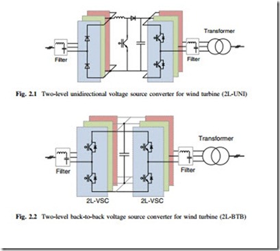 Promising Topologies and Power Devices for Wind Power Converter-0013