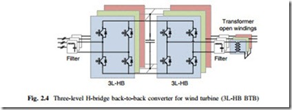 Promising Topologies and Power Devices for Wind Power Converter-0015