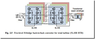 Promising Topologies and Power Devices for Wind Power Converter-0016