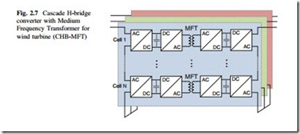 Promising Topologies and Power Devices for Wind Power Converter-0019
