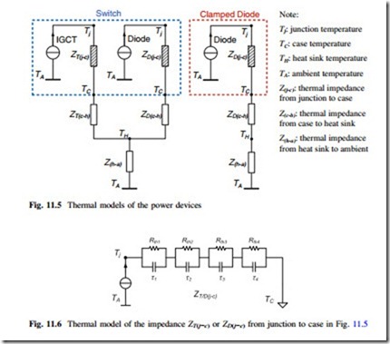Reactive Power Influence on the Thermal Cycling of Multi-MW Wind Power Inverter-0134