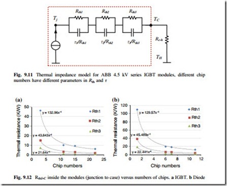 Reliability-Cost Models for the Power Switching Devices of Wind Power Converters-0115