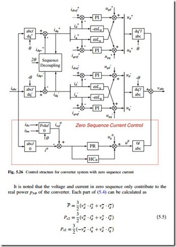 Stress Analysis of 3L-NPC Wind Power Converter Under Fault Condition-0071