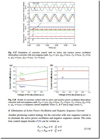 Stress Analysis of 3L-NPC Wind Power Converter Under Fault Condition-0076