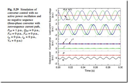 Stress Analysis of 3L-NPC Wind Power Converter Under Fault Condition-0078